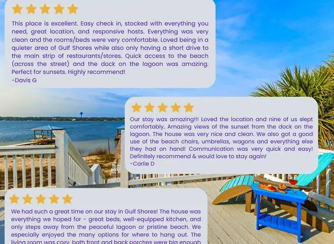 5-star Location L Steps2beach L Lagoon Front Gulf Shores